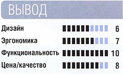 ОЦенка Rover PC M5 ОЦенка Rover PC M5