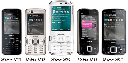 Инструкцию Для Nokia N79