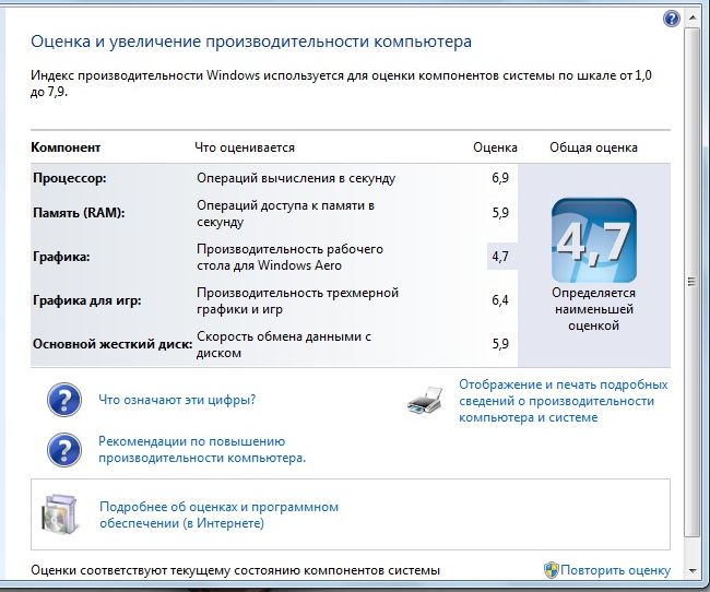 Как сделать оценку системы windows Как сделать оценку системы windows