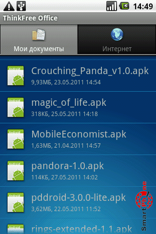   Pandora  Android OS