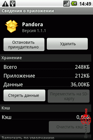  Pandora  Android OS