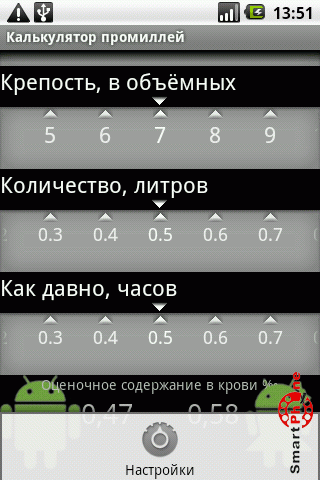   Alcotest  Android OS