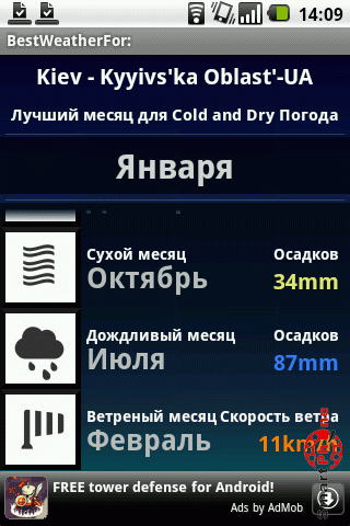   BestWeather  Android OS