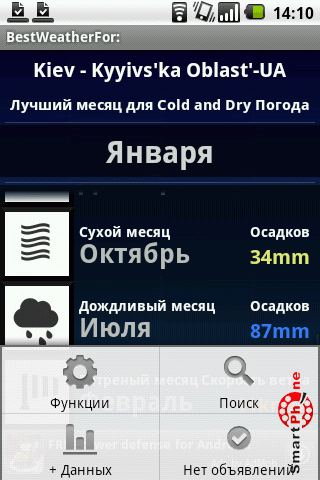   BestWeather  Android OS