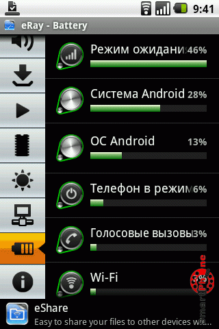   Eray  Android OS