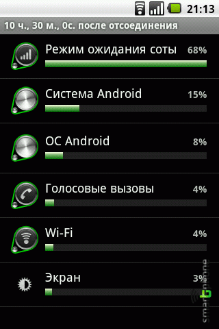    HD  android OS