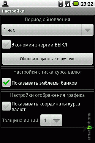         Android OS