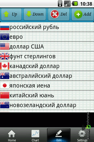   Currency  Android OS
