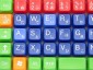   DynaType Universal Keyboard