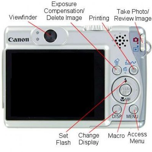 Фотоаппарат Canon Pc1226 Инструкция Фотоаппарат Canon Pc1226 Инструкция