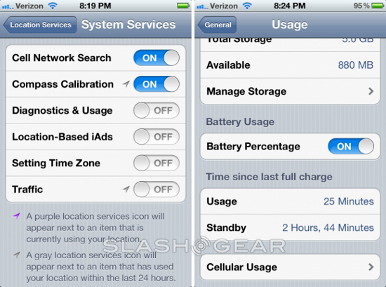iPhone 4S