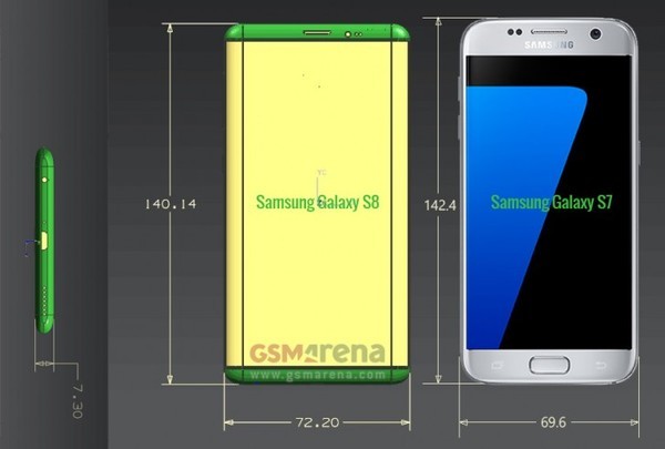 Опубликованы достоверные размеры телефонов Самсунг Galaxy S8 и S8 Plus