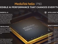 Компания MediaTek представила процессор Helio P90: он производительнее Snapdragon 855 и Kyrin 980 в тесте AI-Benchmark