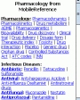Smartphone Text Editor v1.0 для Windows Mobile 2003, 2003 SE, 5.0 for Smartphone