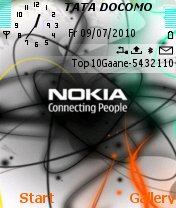 Animesh Nokia -  1