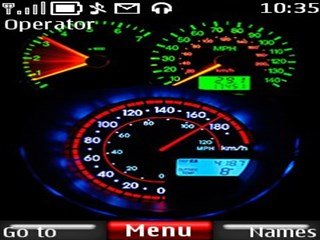 Speedometer -  1